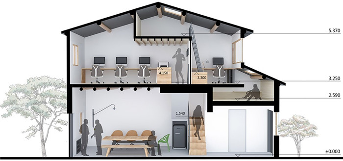 富有文化內(nèi)涵的建筑設(shè)計(jì)工作室整體裝修設(shè)計(jì)效果圖 富有文化內(nèi)涵的建筑設(shè)計(jì)工作室整體裝修設(shè)計(jì)效果圖