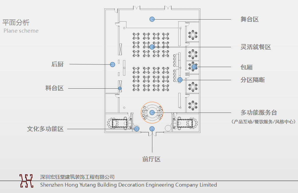 鄭州橡果綠色有機(jī)餐廳平面功能分析圖