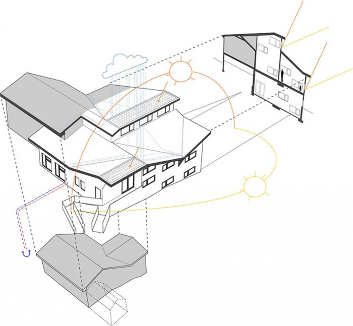 美國西山學(xué)前教育中心裝修設(shè)計平面圖 美國西山學(xué)前教育中心裝修設(shè)計平面圖
