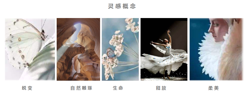 鄭州佑尓美醫(yī)療整形醫(yī)院概念設(shè)計(jì)方案 鄭州佑尓美醫(yī)療整形醫(yī)院概念設(shè)計(jì)方案